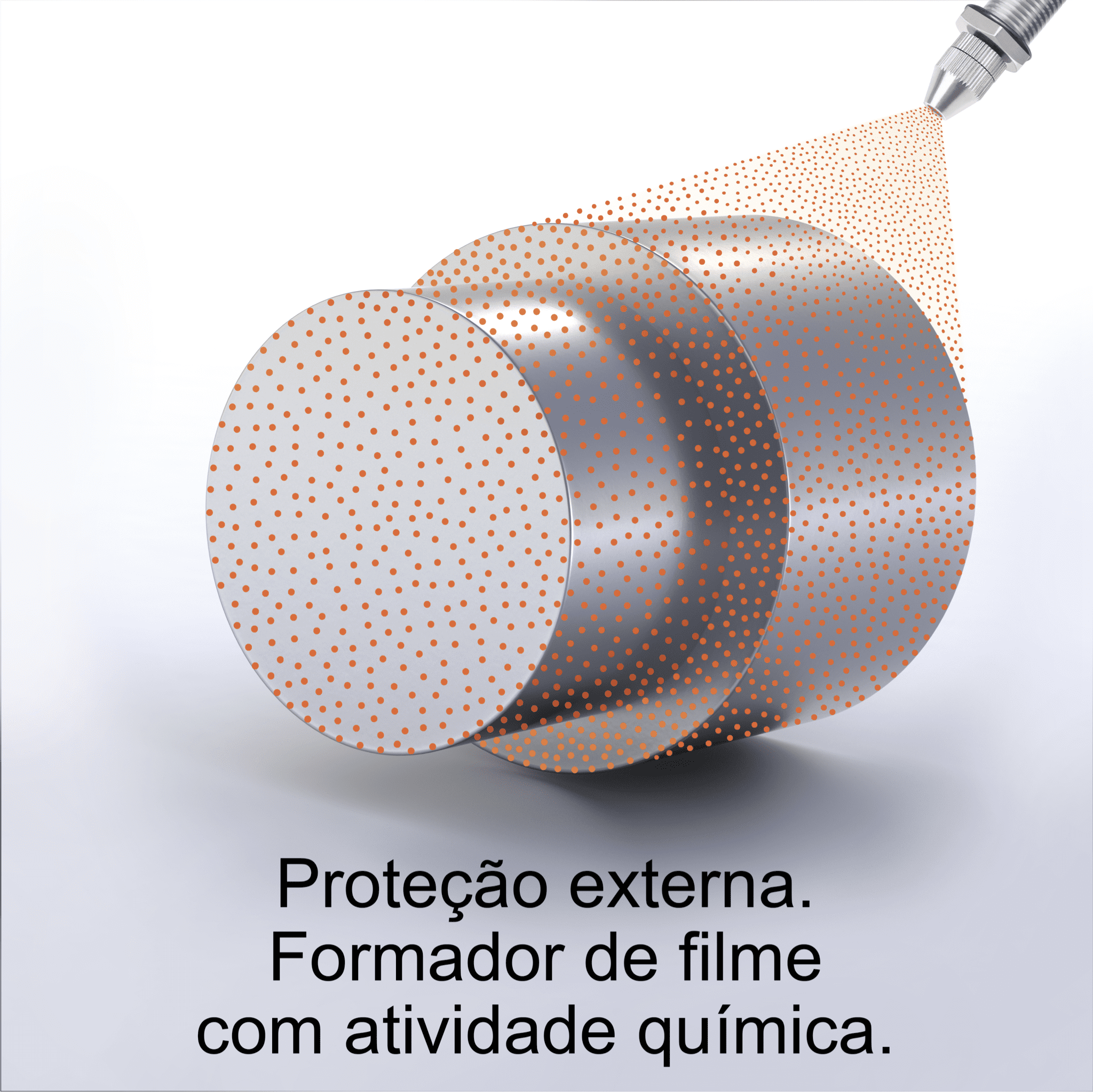 Aditivos Anticorrosivos